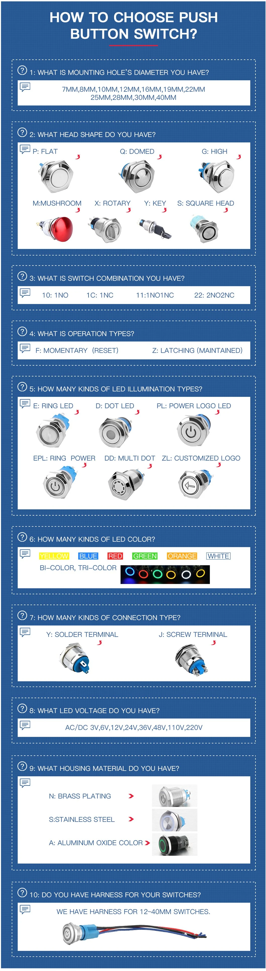 Mini Push Button Switch Momentary 8mm Domed Head 1no with 2pin Terminals Mini Push Button Switch Waterproof IP65