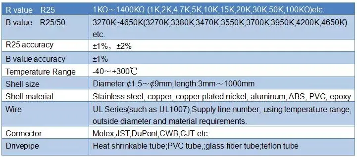 IP68 TPE Overmoulding Ntc Thermocouple Temperature Sensor